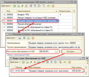 Форма 300 в 1С:Бухгалтерии для Казахстана