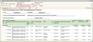 Форма 300.00 в 1С:Бухгалтерии для Казахстана