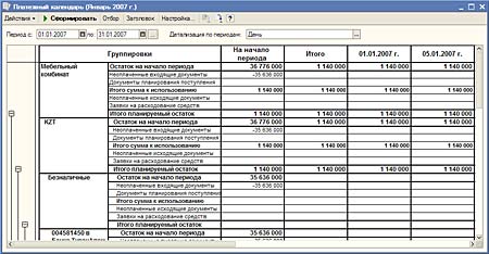 Платежный календарь